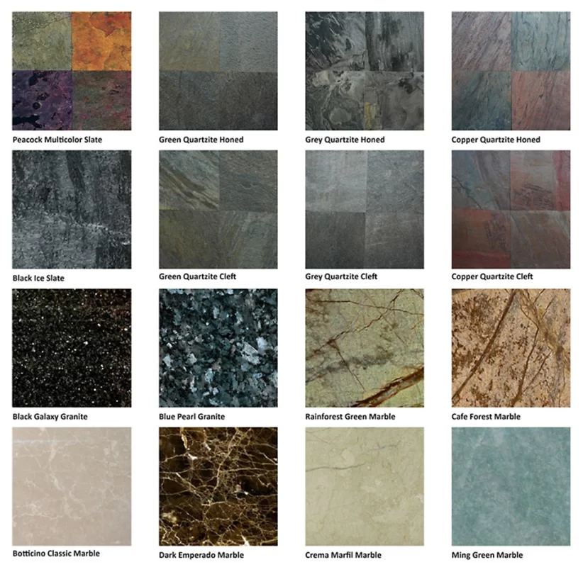 The Science of Stone Color Variations
